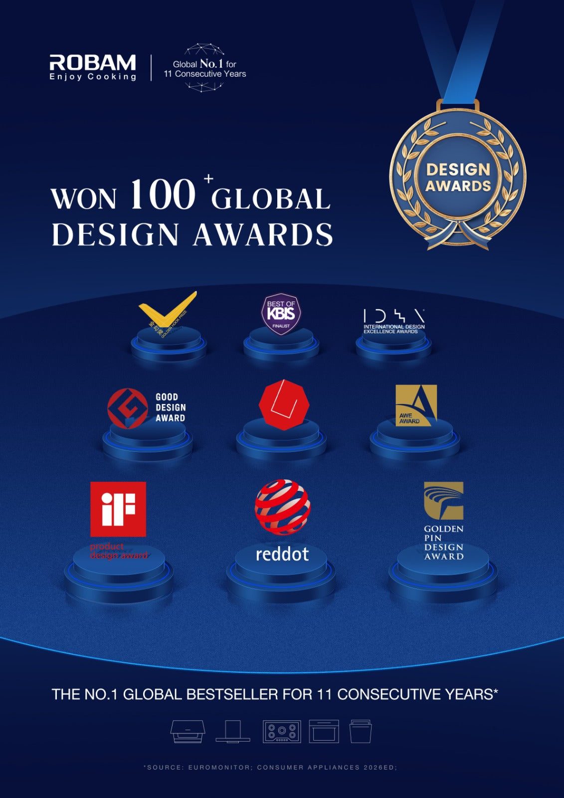 100+ Global Design Awards