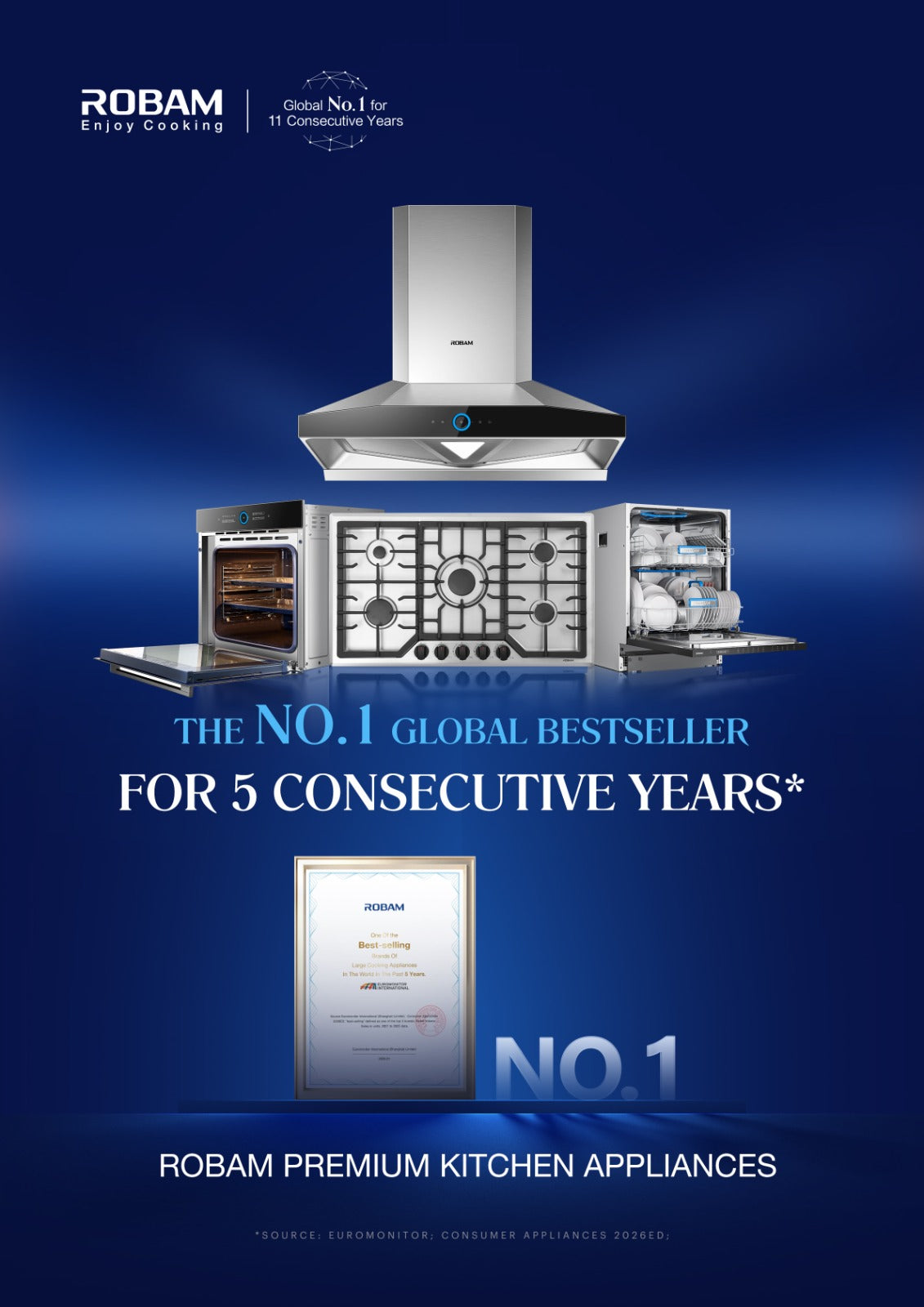 Premium Kitchen Appliances